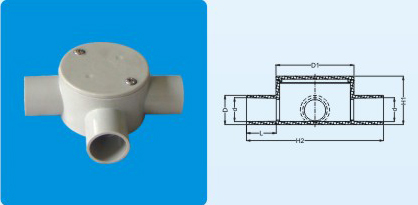 CIRC.J/BOX with 3 way entries