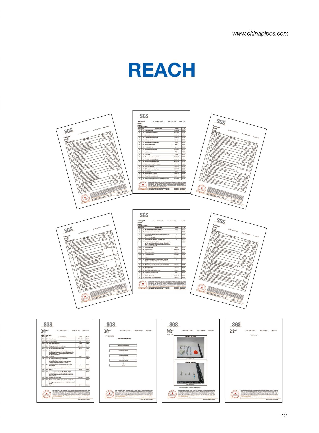 ROHS  REACH测试报告