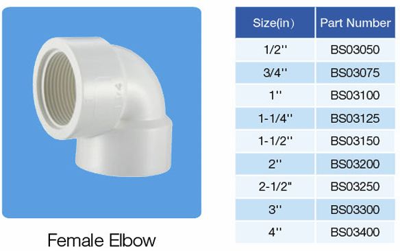 Female Elbow