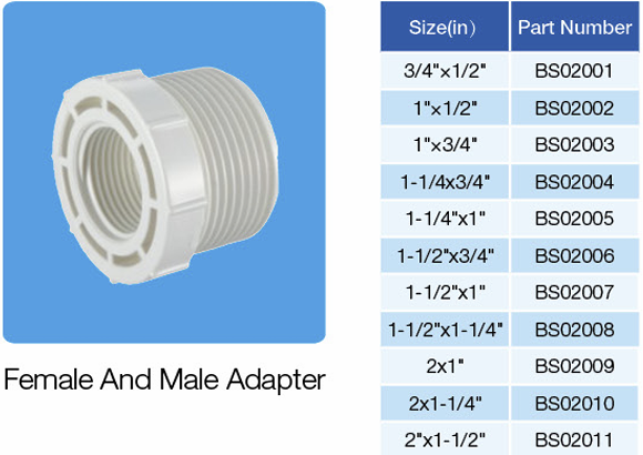 Female and Male adapter