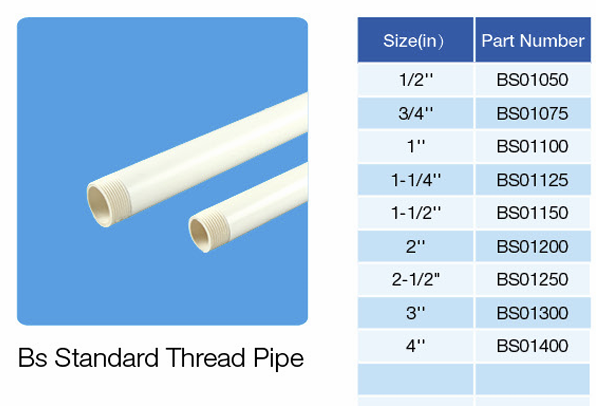 BS STANDARD Thread Pipe