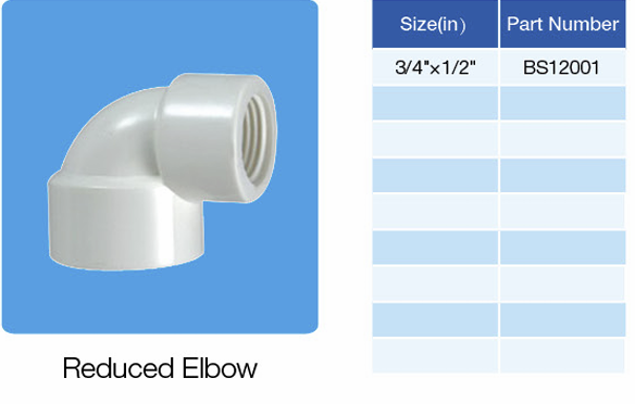 Reduced Elbow