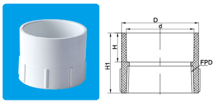 Female Adaptor Female Adaptor