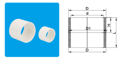 Repair Coupling Repair Coupling