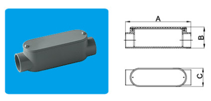 Conduit Bodies and covers Type C Conduit Bodies and covers Type C