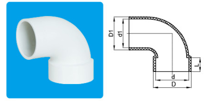 90 Deg Street Elbow 2