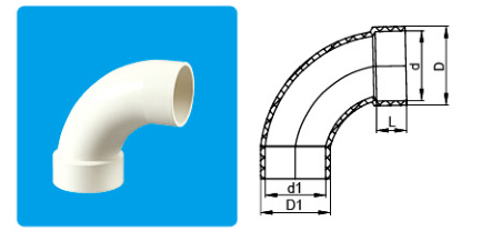 90 Deg Long Sweep Strsst Bend