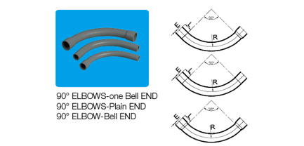 90 Deg ELBOWS one Bell END 90 Deg ELBOWS one Bell END