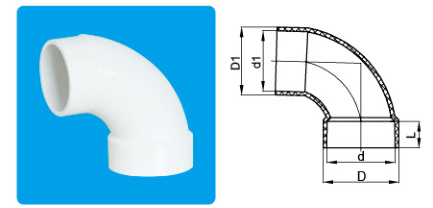 90 Deg Street Elbow1