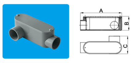 Conduit Bodies and covers Type LR Conduit Bodies and covers Type LR