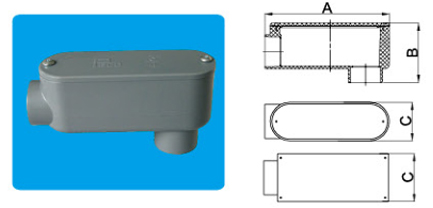 Conduit Bodies and covers Type LB