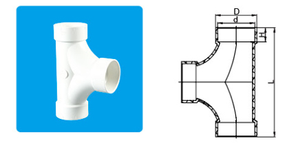 Two Way Cleanout Tee