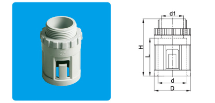 Clip Adaptor Clip Adaptor