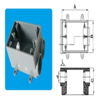 Single-gang boxes Type FSCC