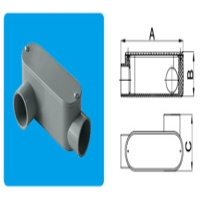 Conduit Bodies and covers Type LR